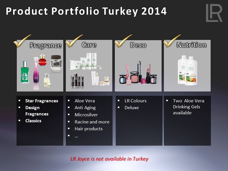 Product Portfolio Turkey 2014 Star Fragrances Design Fragrances Classics Fragrance LR Joyce is not